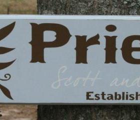 Painted Family Name Sign