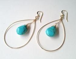 Turquoise Circle Drop Gold Filled Earrings
